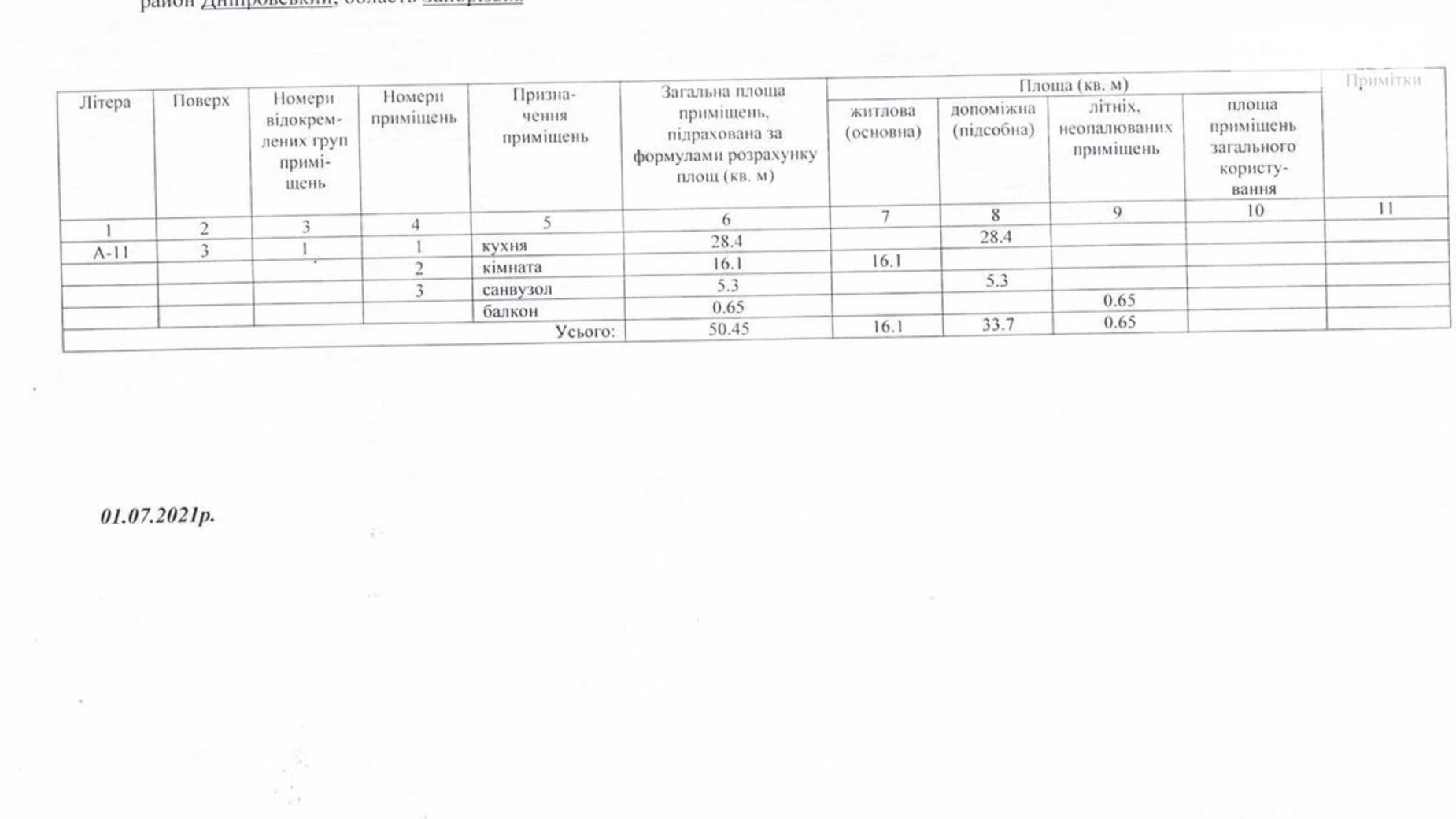 1-кімнатна квартира 50 кв. м у Запоріжжі