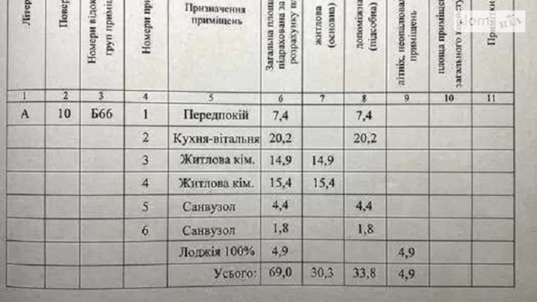 Продается 2-комнатная квартира 69 кв. м в Киеве, ул. Виктора Некрасова(Северо-Сырецкая), 1 - фото 4