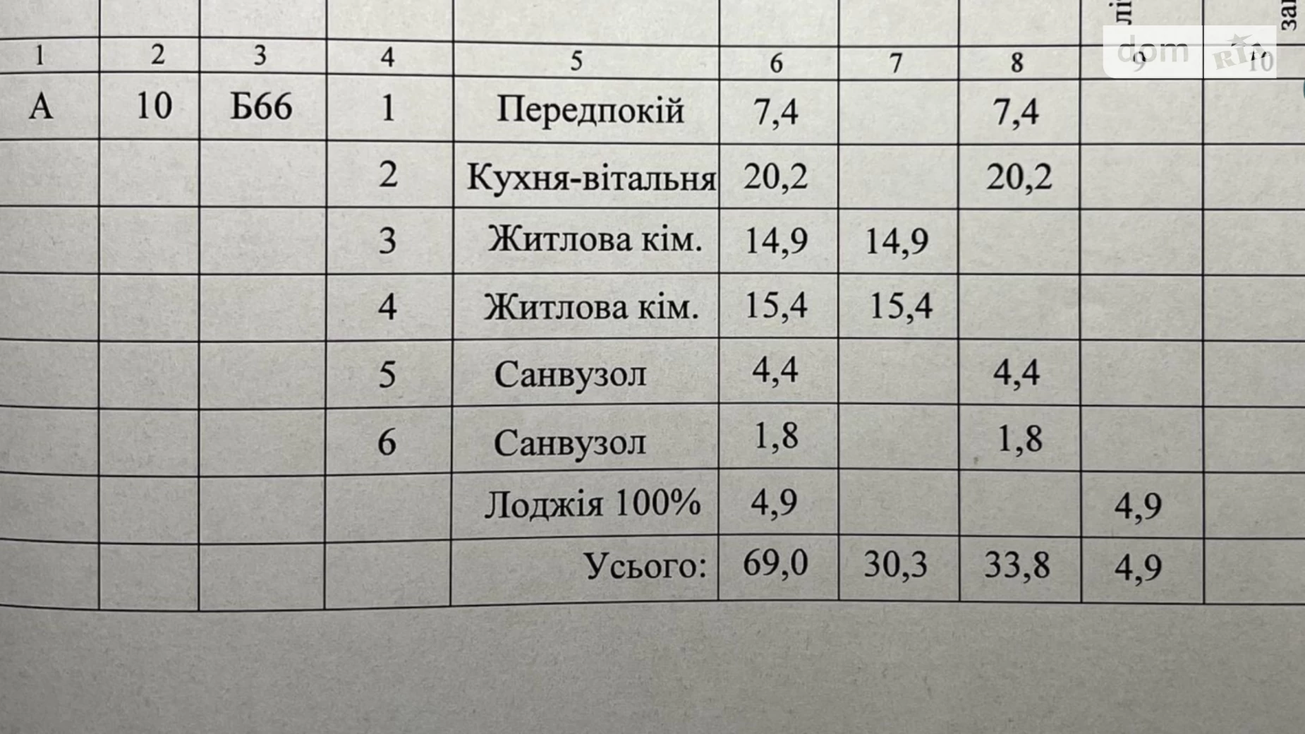 Продается 2-комнатная квартира 70 кв. м в Киеве, ул. Виктора Некрасова(Северо-Сырецкая), 1