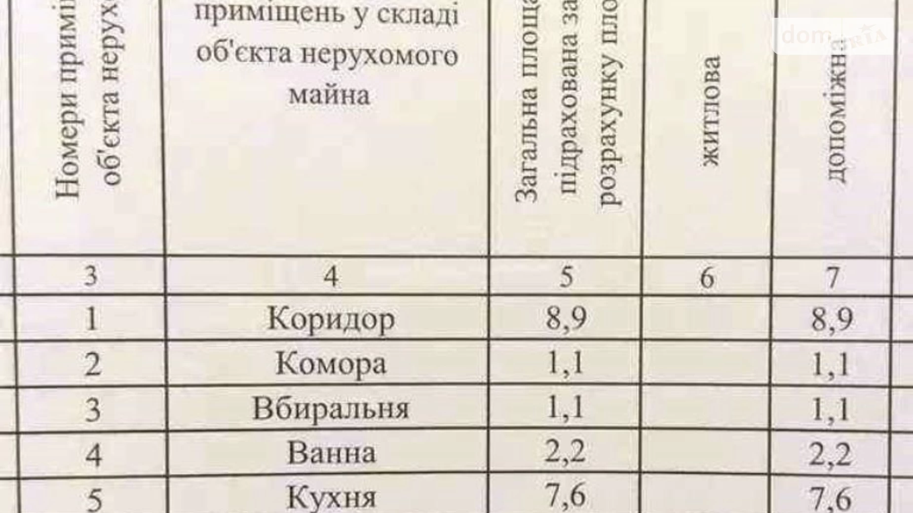 Продається 3-кімнатна квартира 70.4 кв. м у Києві, вул. Космонавта Поповича(Космонавта Волкова), 12А