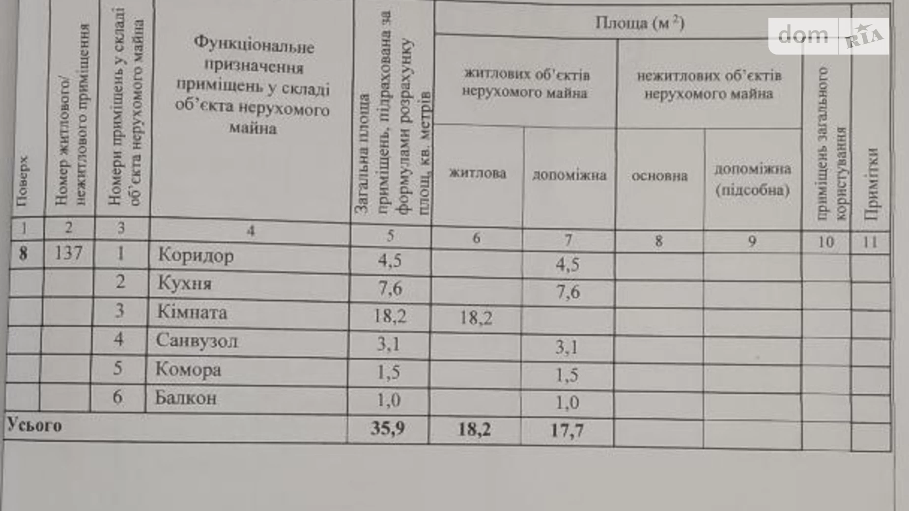 Продається 1-кімнатна квартира 36 кв. м у Бориславі, вул. Володимира Великого