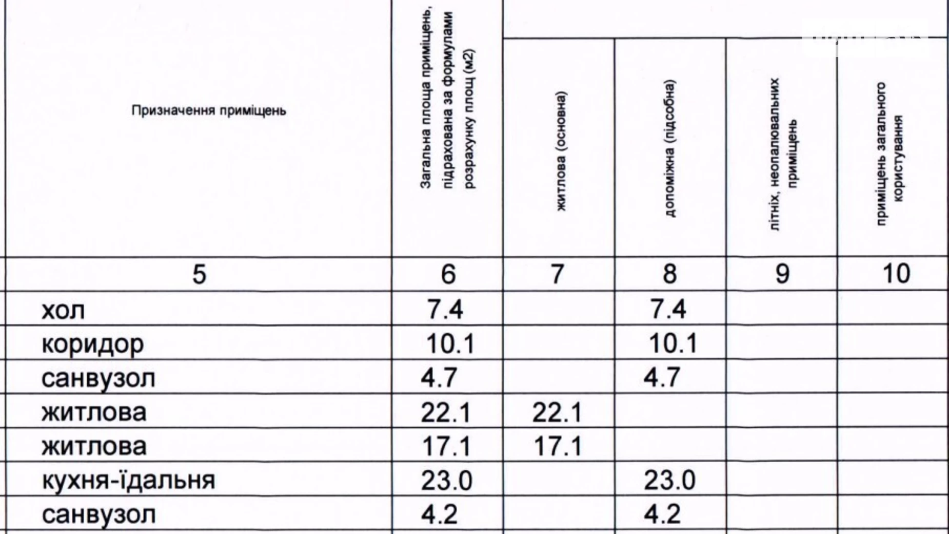 Продается 3-комнатная квартира 89 кв. м в Киеве, ул. Трускавецкая, 10Г