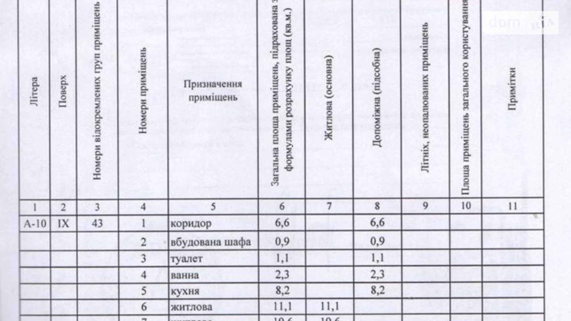 Продается 2-комнатная квартира 51 кв. м в Киеве, ул. Олеся Гончара, 51