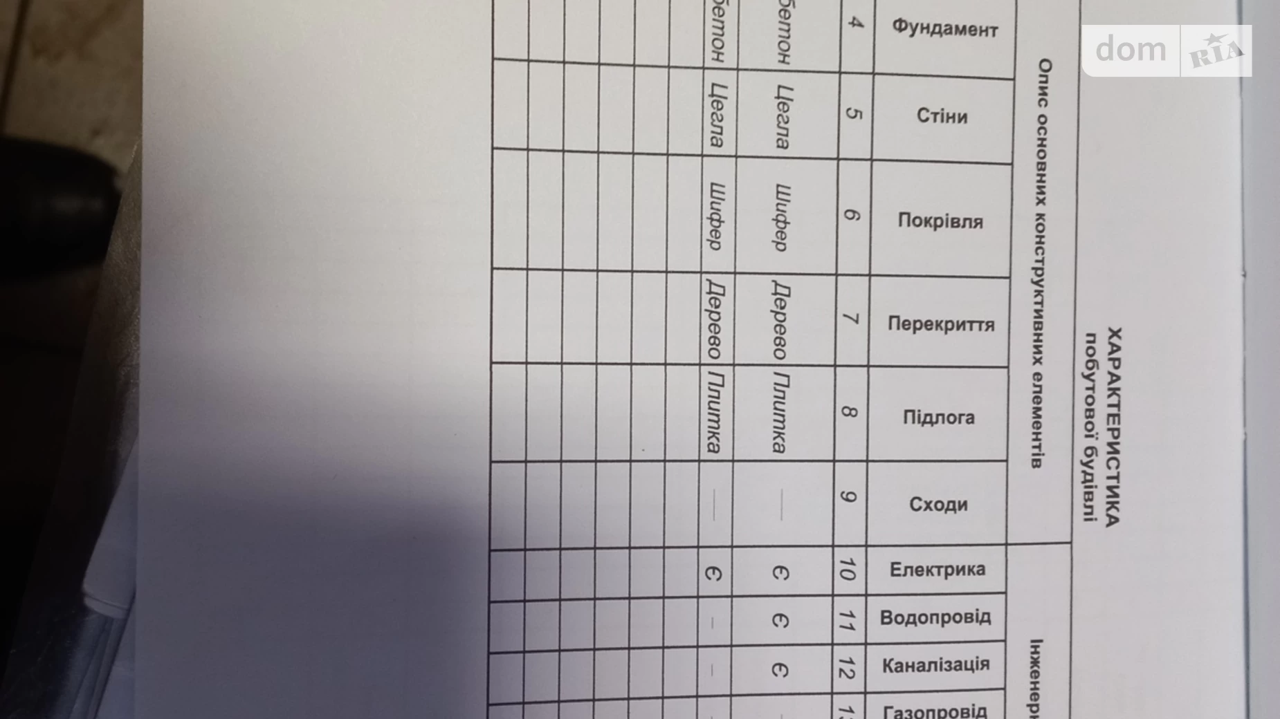 Продається офіс 76.4 кв. м в бізнес-центрі, цена: 47001 $ - фото 2