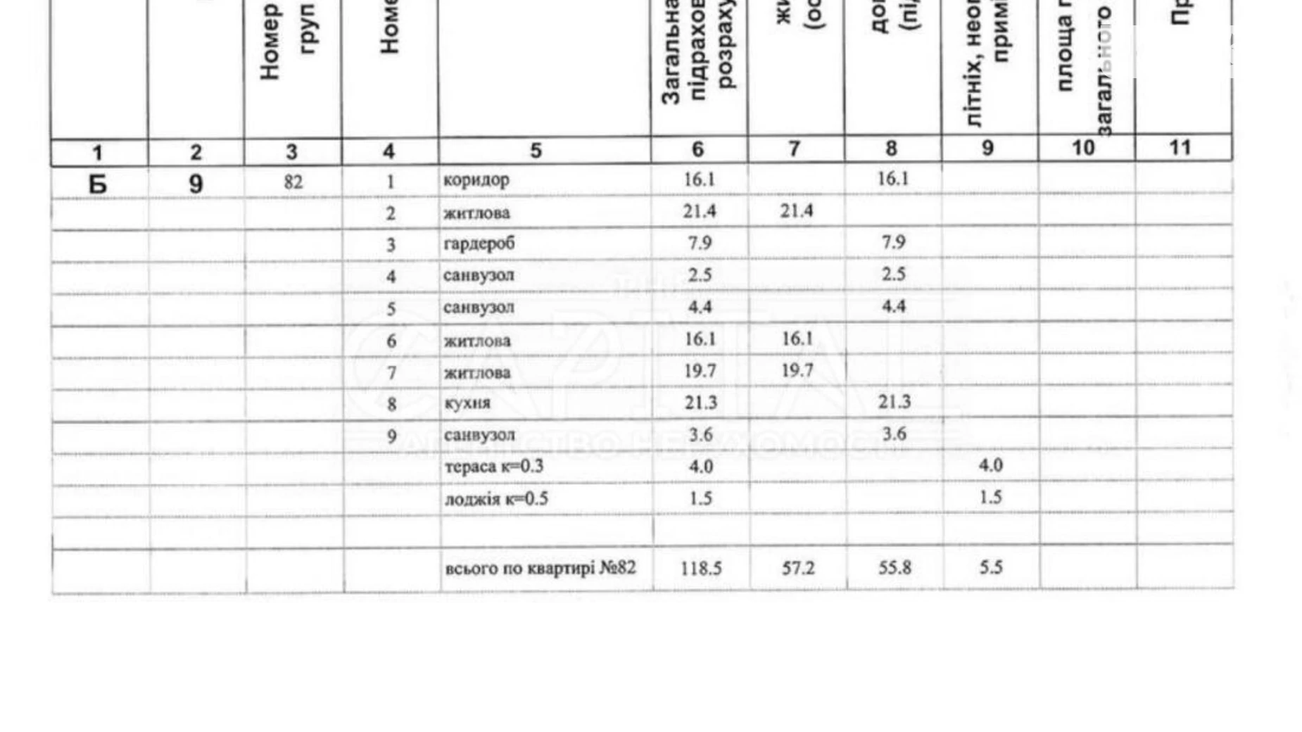 Продається 3-кімнатна квартира 118 кв. м у Києві, вул. Кирилівська, 37А