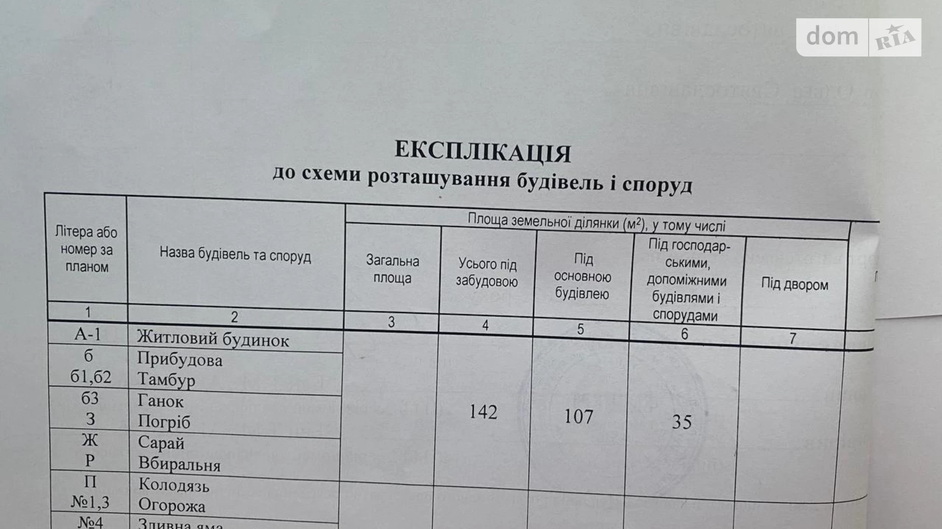 Продается одноэтажный дом 76.6 кв. м с мансардой, цена: 26000 $ - фото 2