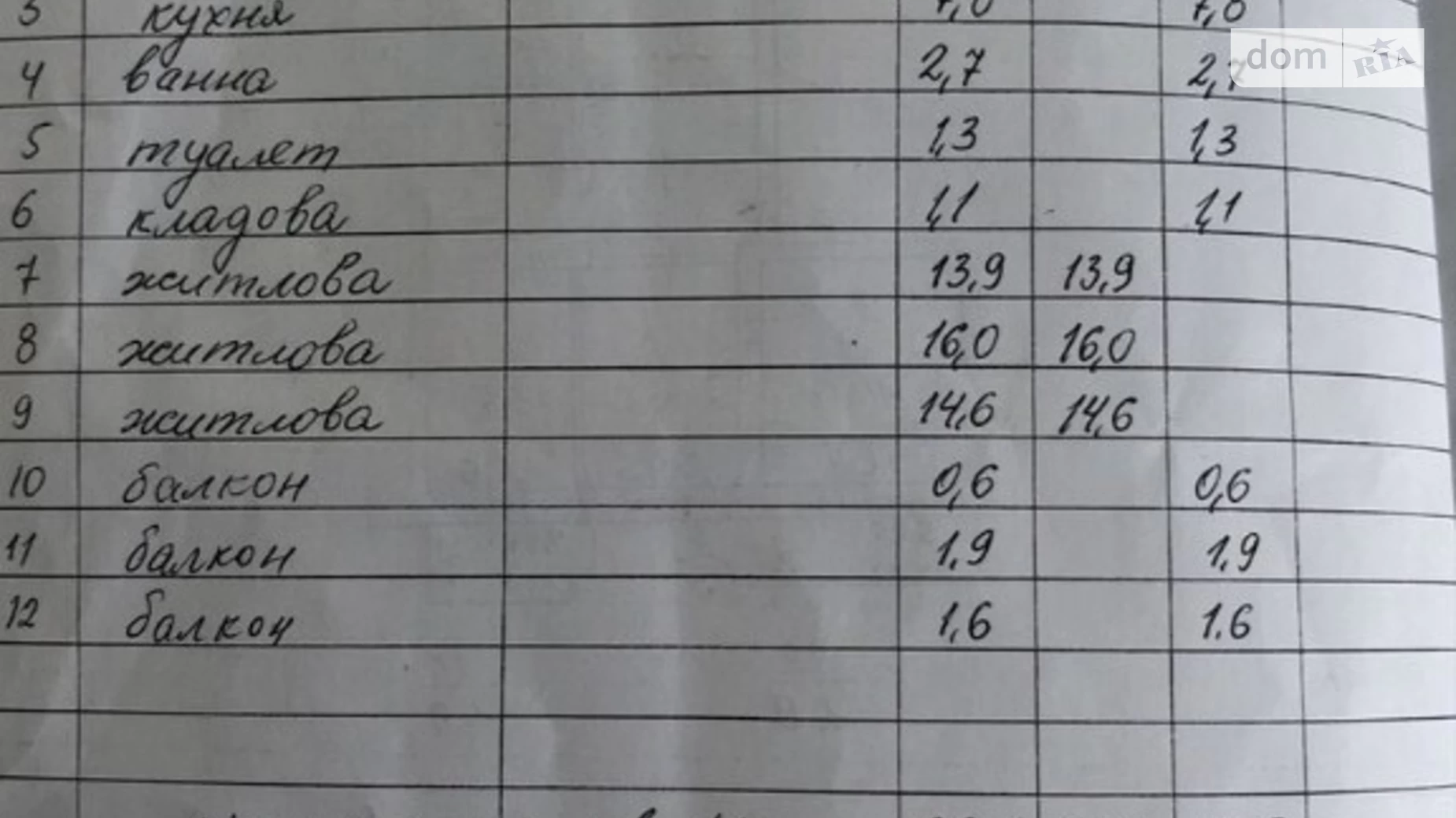 Продається 4-кімнатна квартира 90 кв. м у Дніпрі, пл. Вокзальна, 1