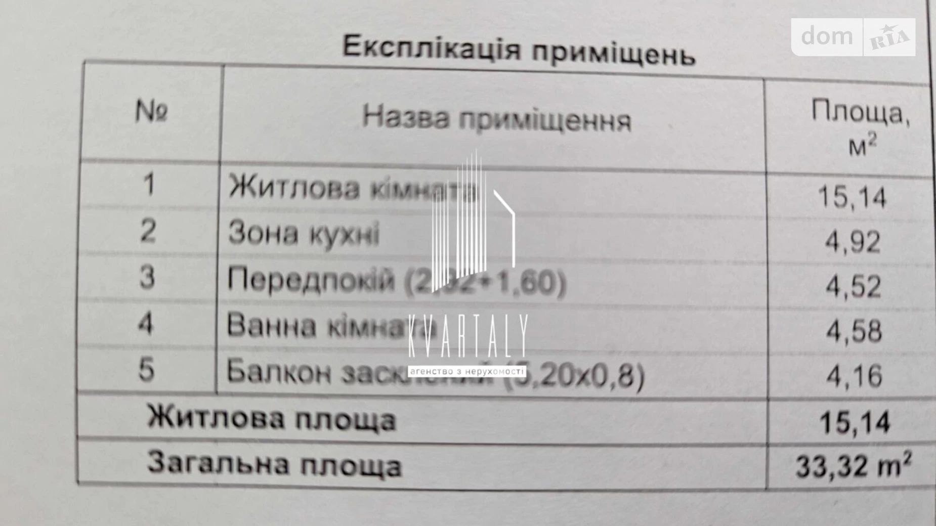 Продається 1-кімнатна квартира 33 кв. м у Києві, вул. Бердника Олеся, 1Д