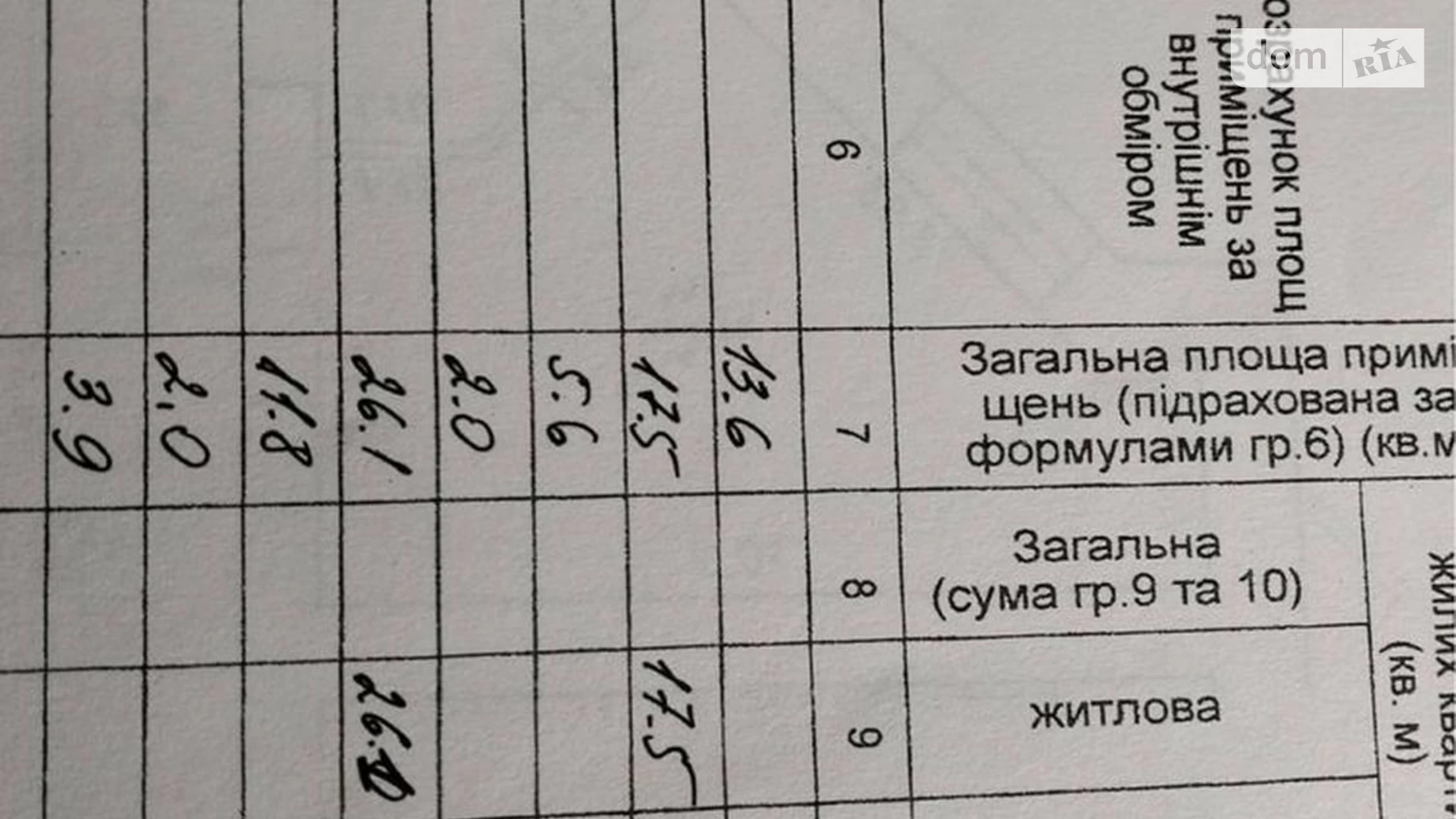 Продається 2-кімнатна квартира 82.5 кв. м у Дніпрі, вул. Національної Гвардії(Уральська), 5