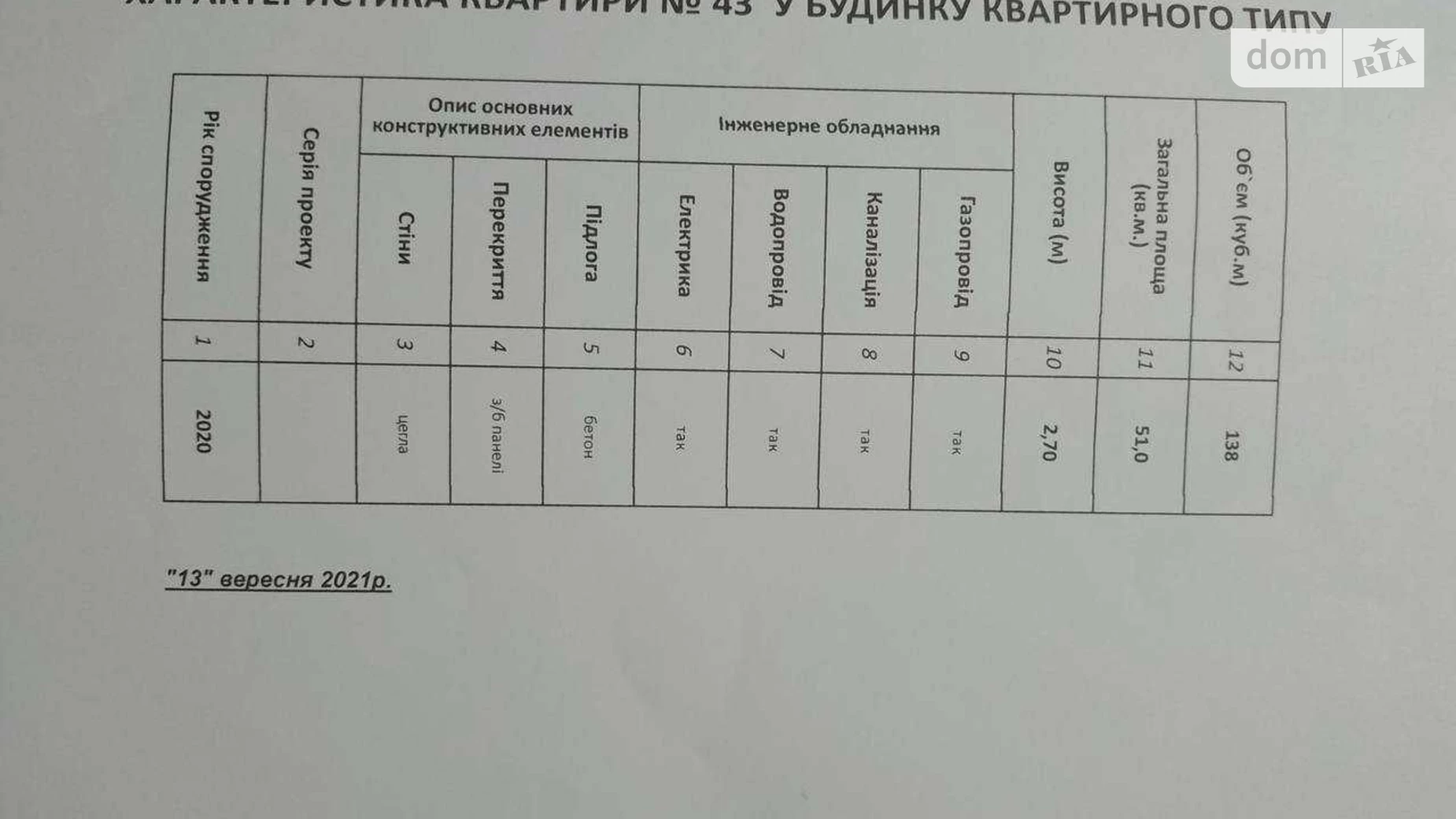 Продается 2-комнатная квартира 51 кв. м в Хмельницком, ул. Нижняя Береговая