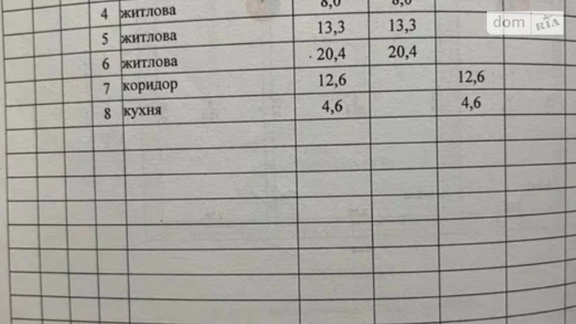 Продается одноэтажный дом 81.2 кв. м с камином, в центрі