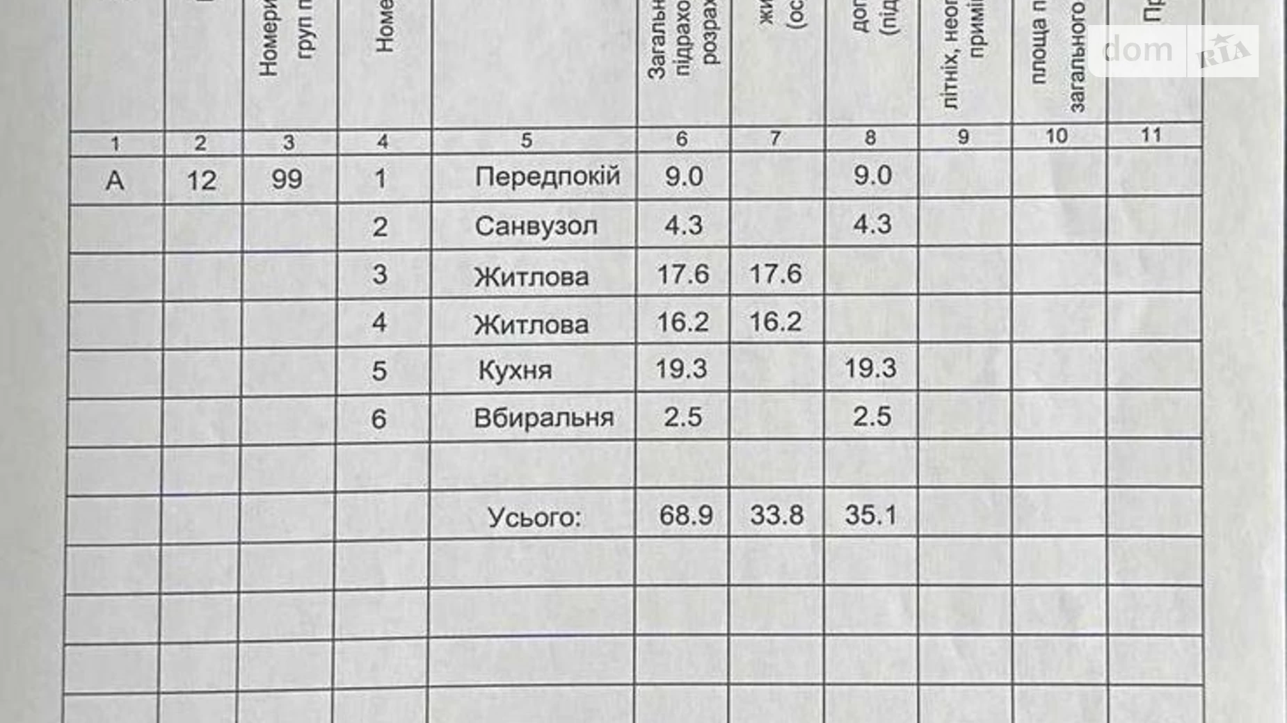 Продается 2-комнатная квартира 69 кв. м в Киеве, ул. Академика Заболотного, 1Б