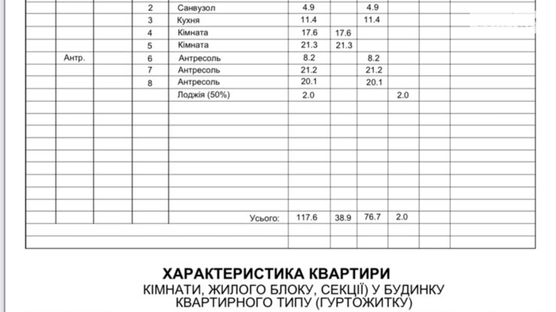 Продається 3-кімнатна квартира 117 кв. м у Броварах, вул. Фельдмана, 1