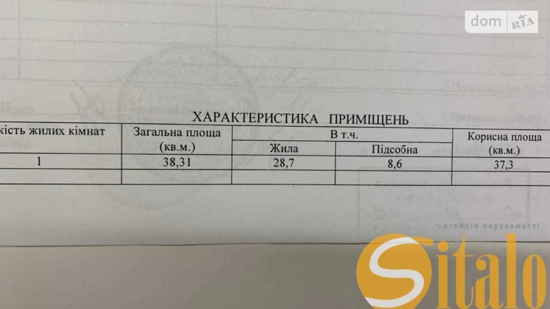 1-комнатная квартира 38 кв. м в Запорожье, ул. Феликса Мовчановського - фото 2