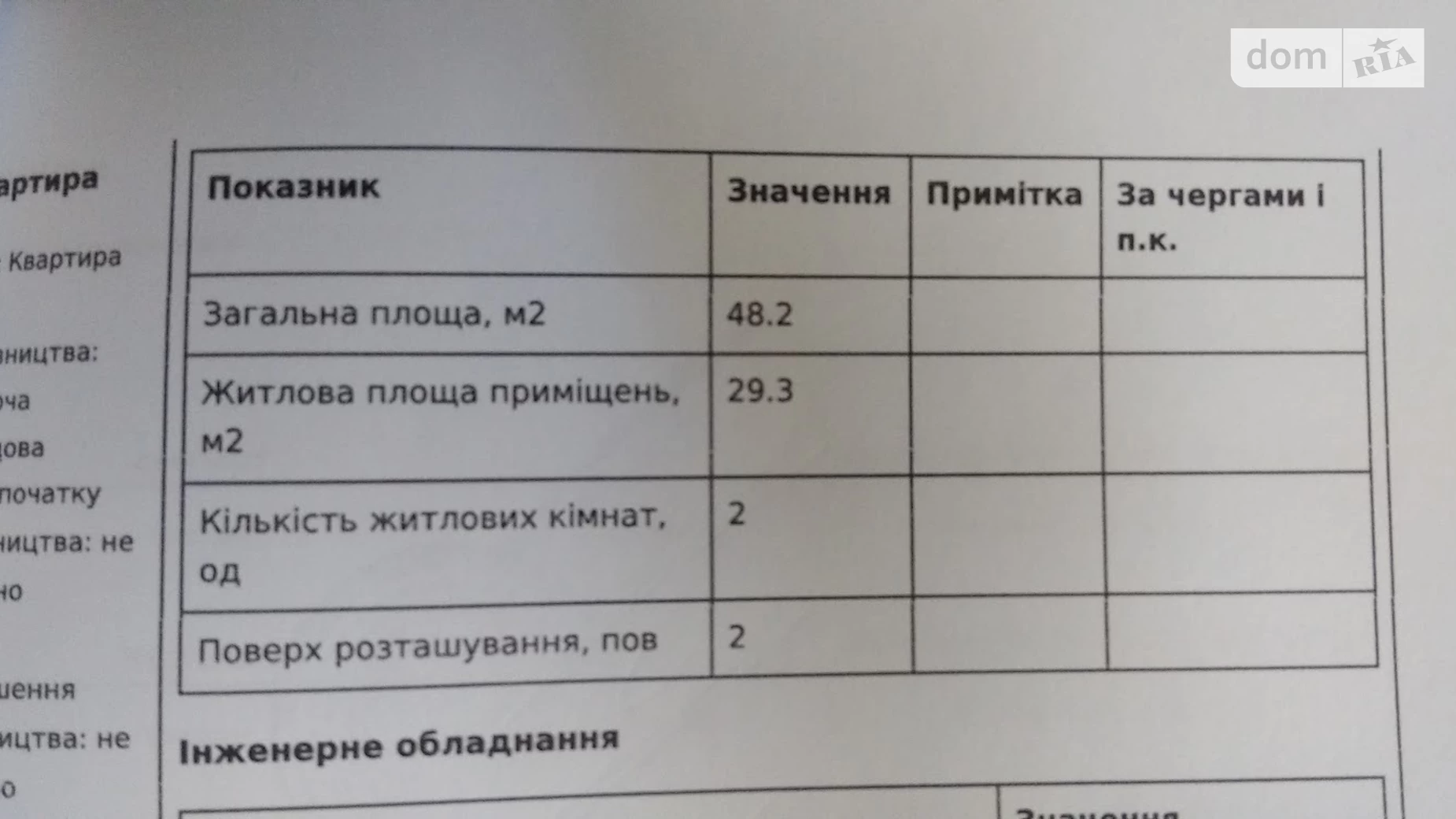 Продается 2-комнатная квартира 48.2 кв. м в Одессе, ул. Люстдорфская дорога, 125/3