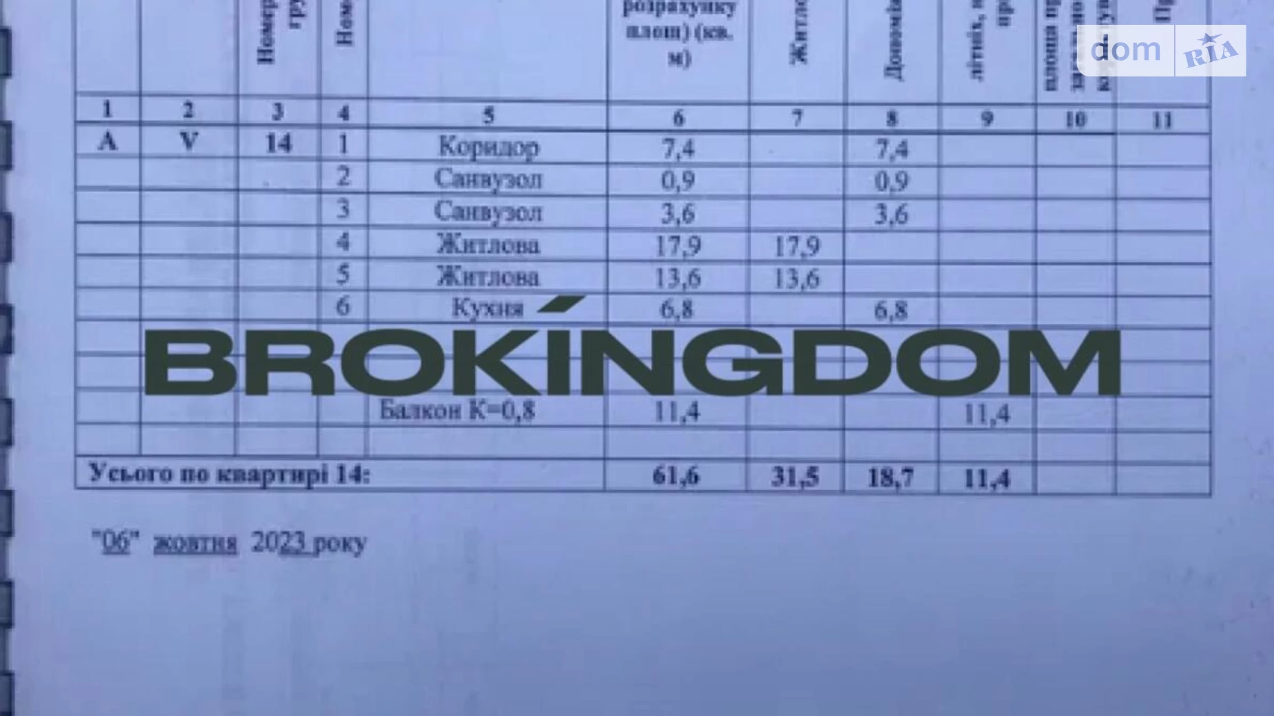 Продається 2-кімнатна квартира 65.4 кв. м у Києві, вул. Велика Житомирська, 16