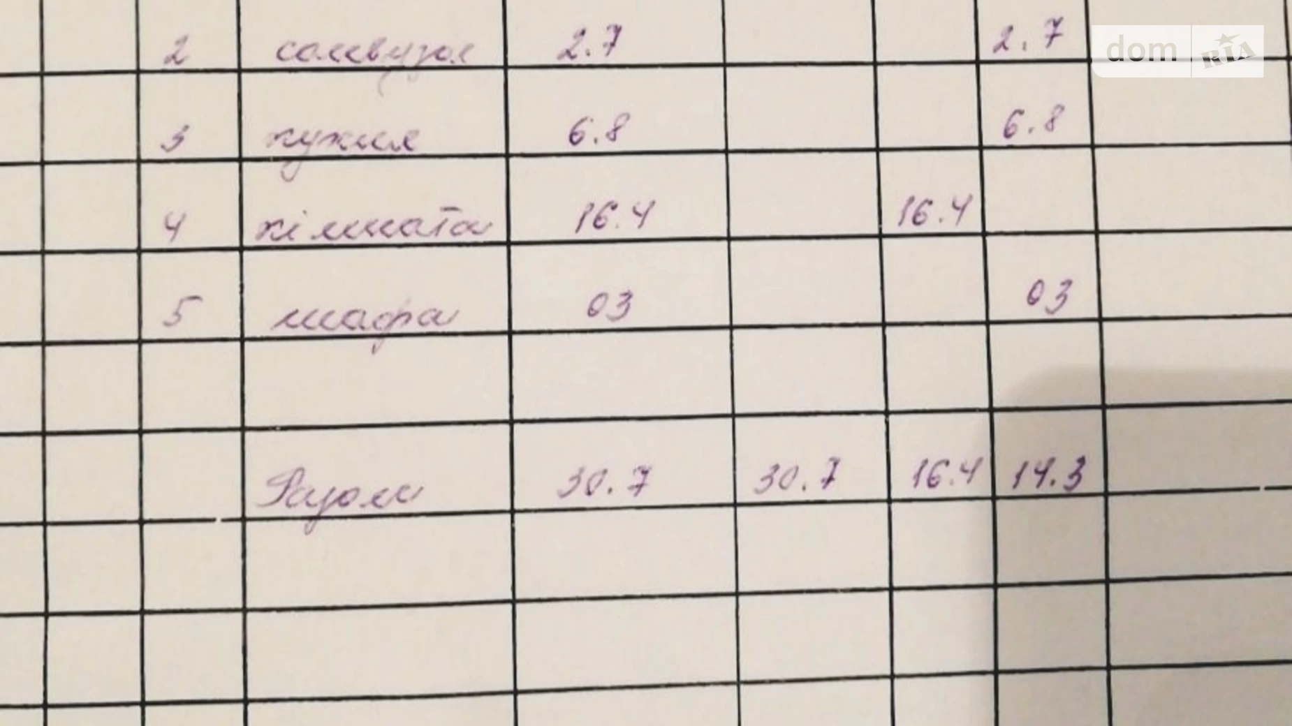 Продается 1-комнатная квартира 31 кв. м в Чернигове, просп. Левка Лукьяненко(Рокоссовского)