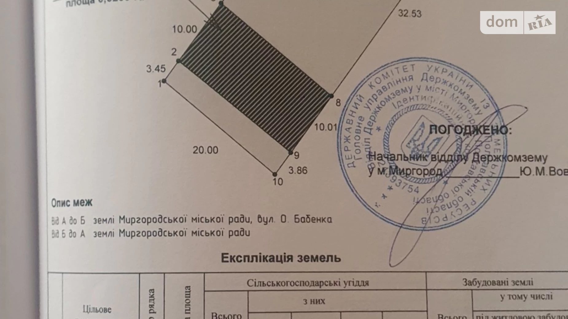 Продается земельный участок 10 соток в Полтавской области, цена: 4500 $ - фото 2