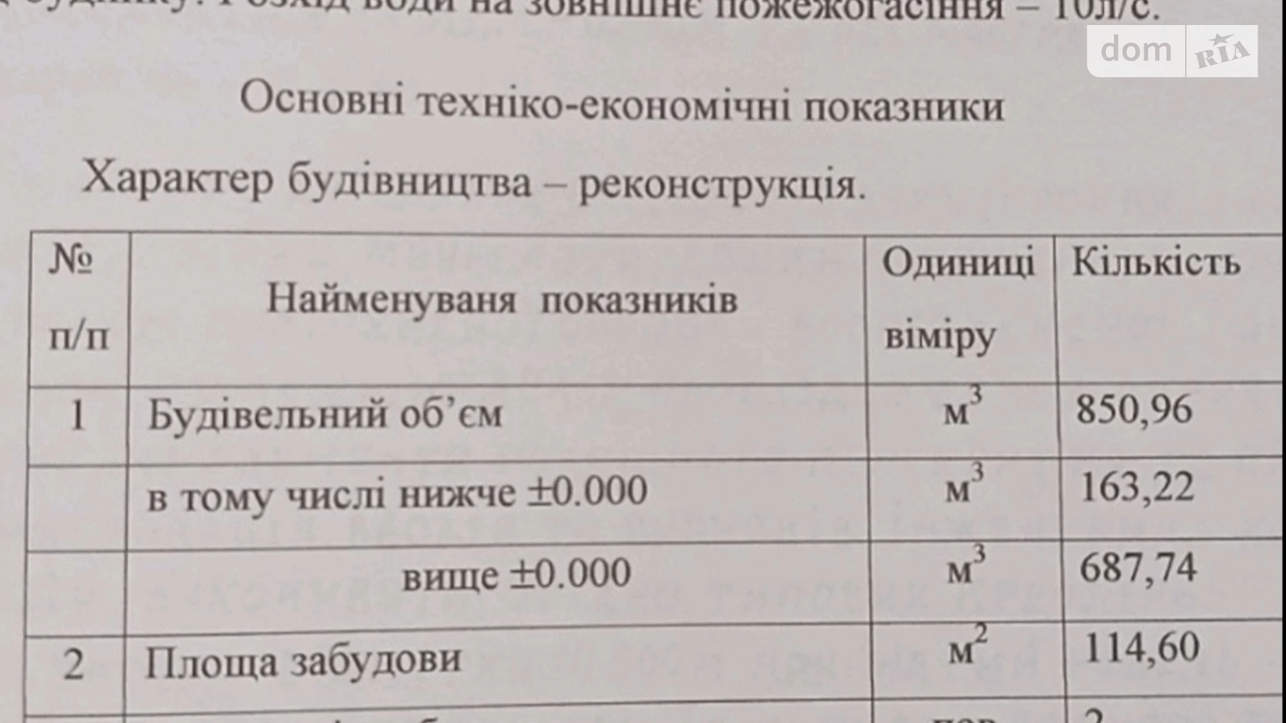 Продається будинок 2 поверховий 233 кв. м з ділянкою, вул. Весняна