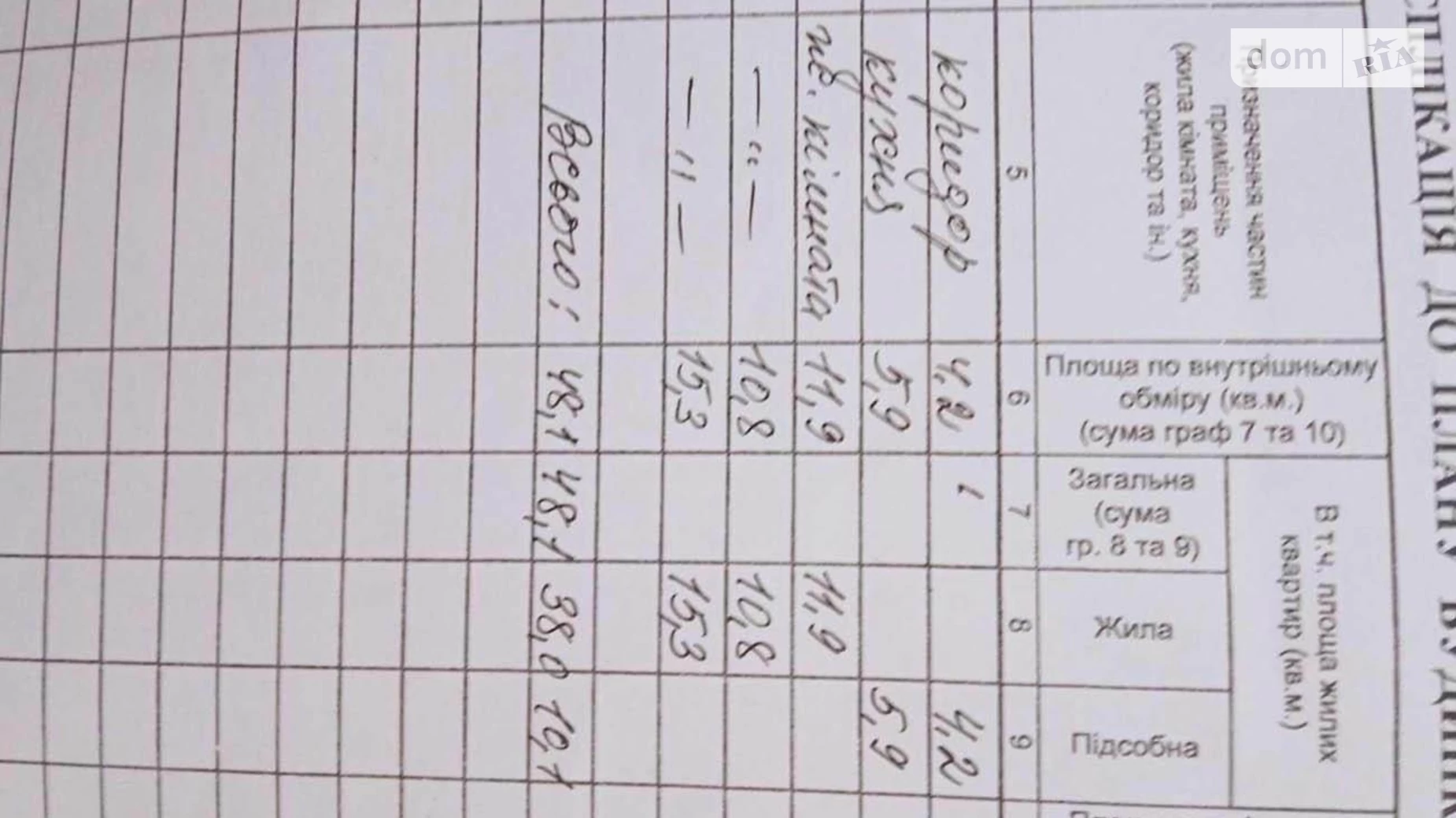 Продається одноповерховий будинок 49 кв. м з ділянкою, вул. Героїв Небесної Сотні(Паризької Комуни), 6