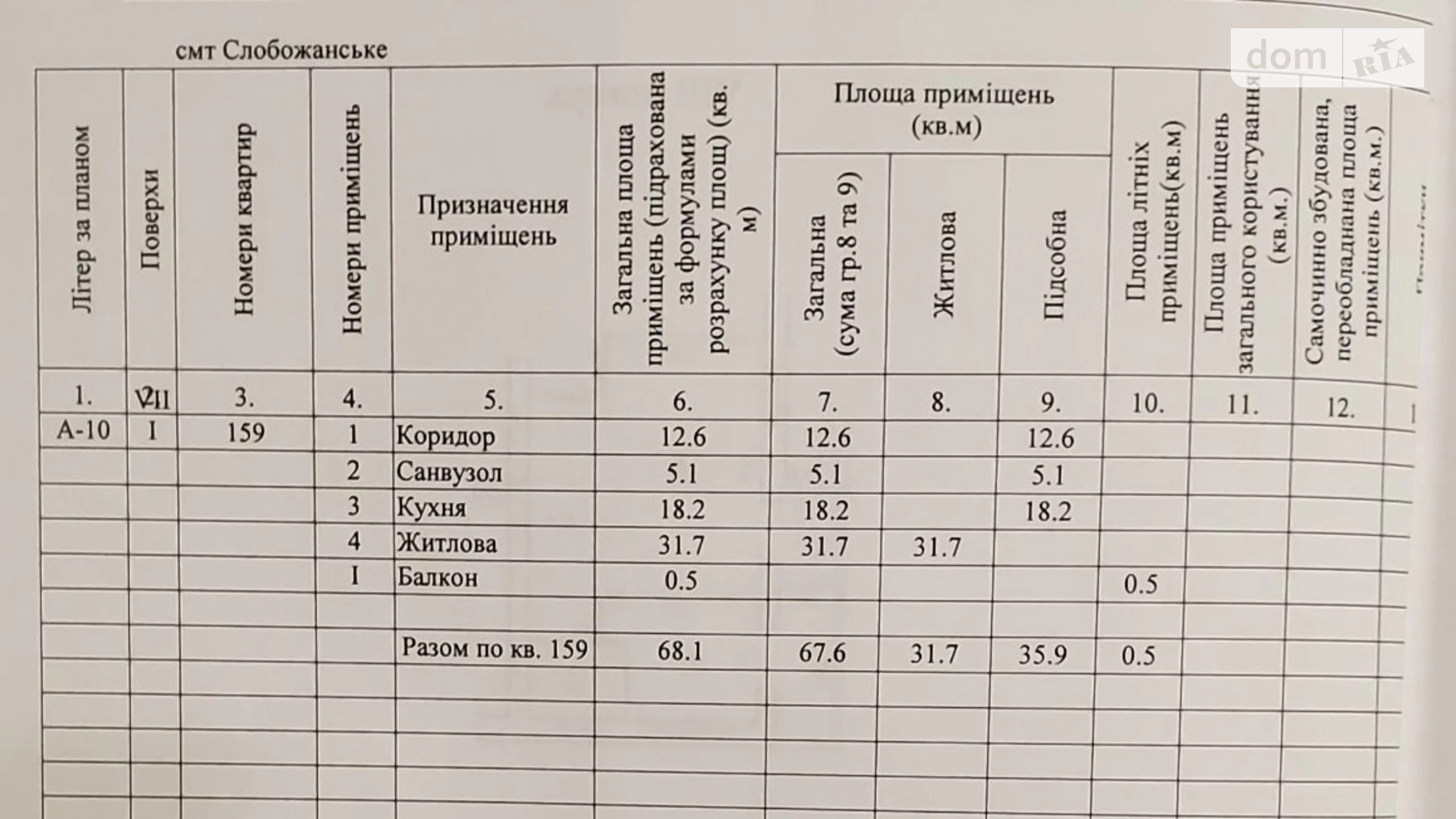 Продається 2-кімнатна квартира 68.1 кв. м у Слобожанському, вул. Сімейна, 5 - фото 3