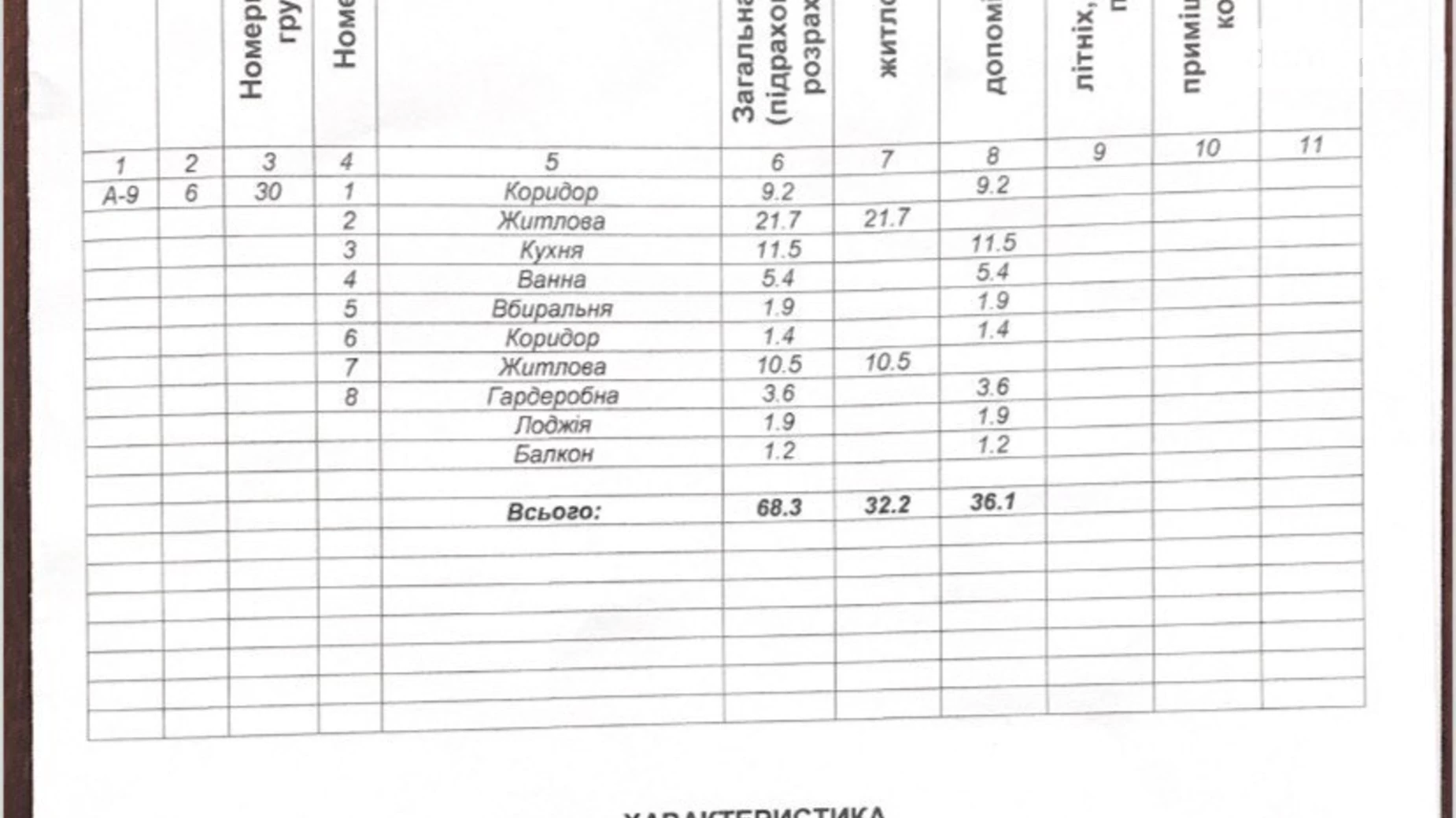 Продается 2-комнатная квартира 68.3 кв. м в Хмельницком, ул. Нижняя Береговая - фото 3