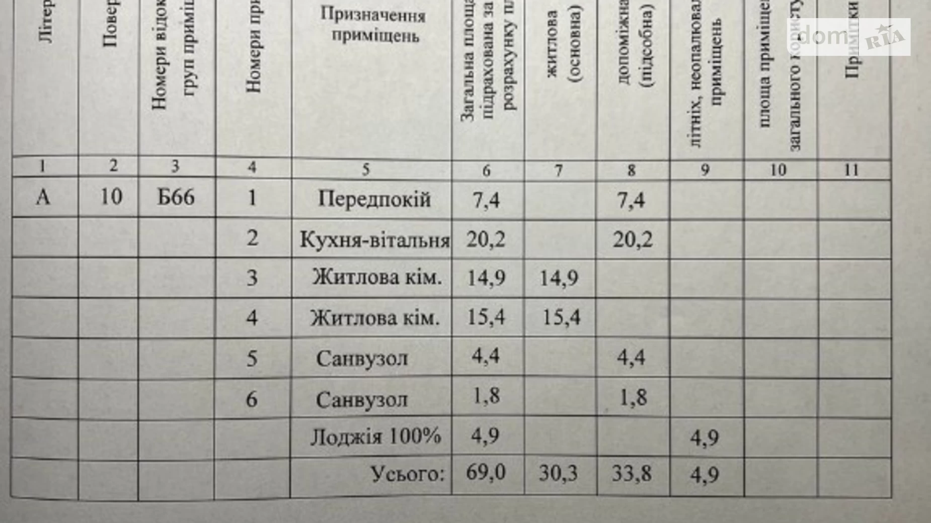 Продается 2-комнатная квартира 69 кв. м в Киеве, ул. Виктора Некрасова(Северо-Сырецкая), 8