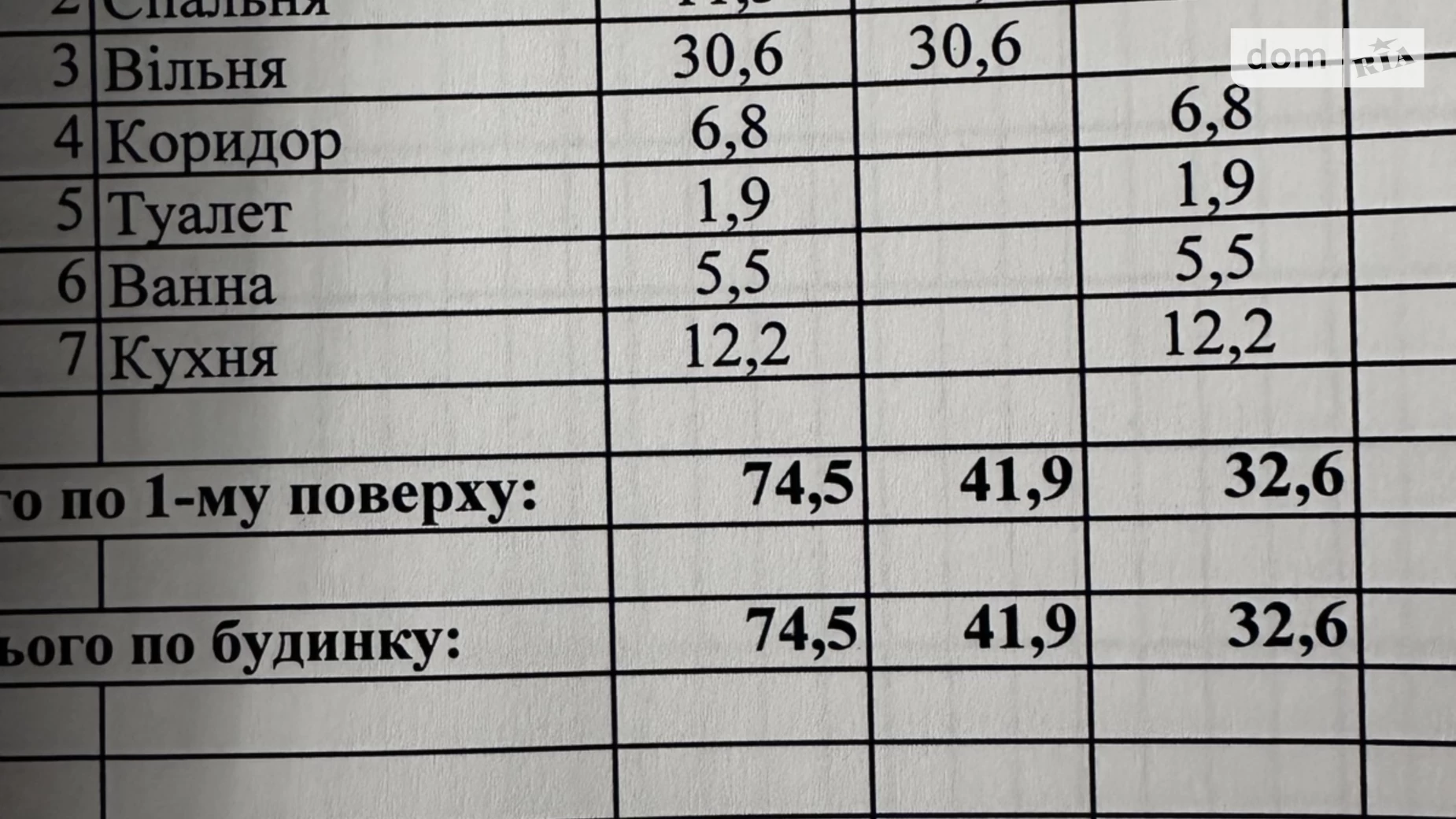 Продається одноповерховий будинок 75 кв. м з балконом, вул. Кідри, 9А