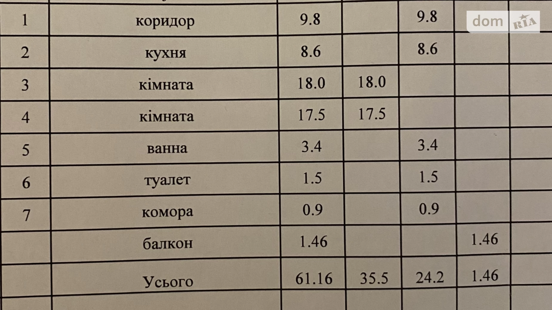 2-комнатная квартира 61 кв. м в Запорожье, просп. Металлургов