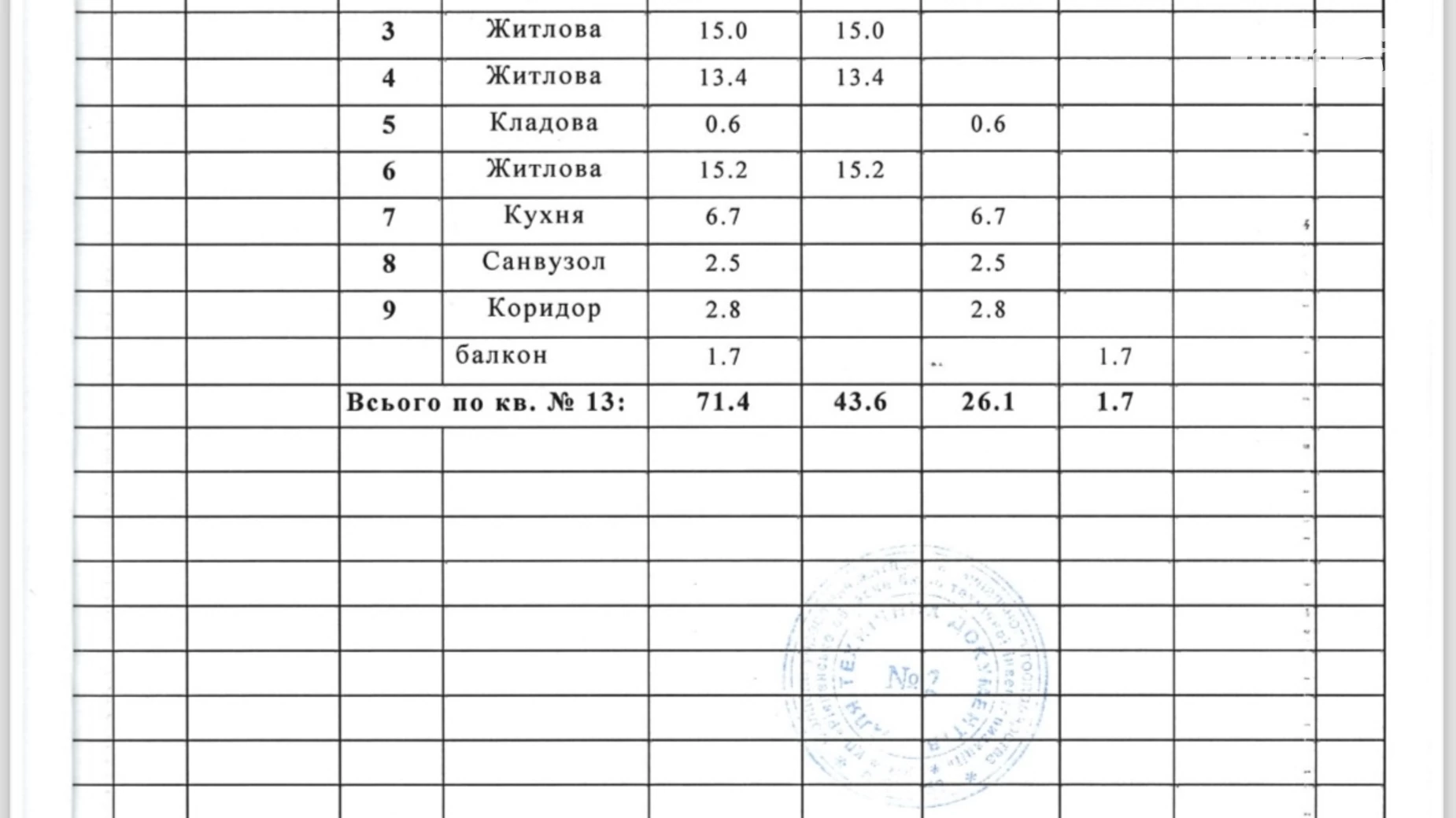 Продається 3-кімнатна квартира 71.4 кв. м у Плоскому