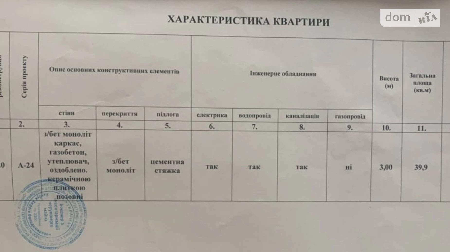 Продается 1-комнатная квартира 40 кв. м в Днепре, бул. Звездный, 1А - фото 4