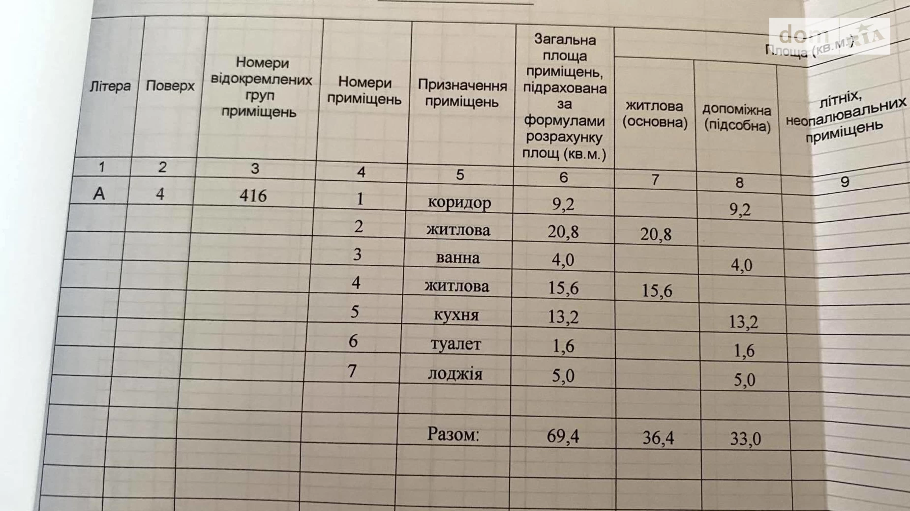 2-комнатная квартира 69.4 кв. м в Тернополе, ул. Будного Степана, 3В - фото 4