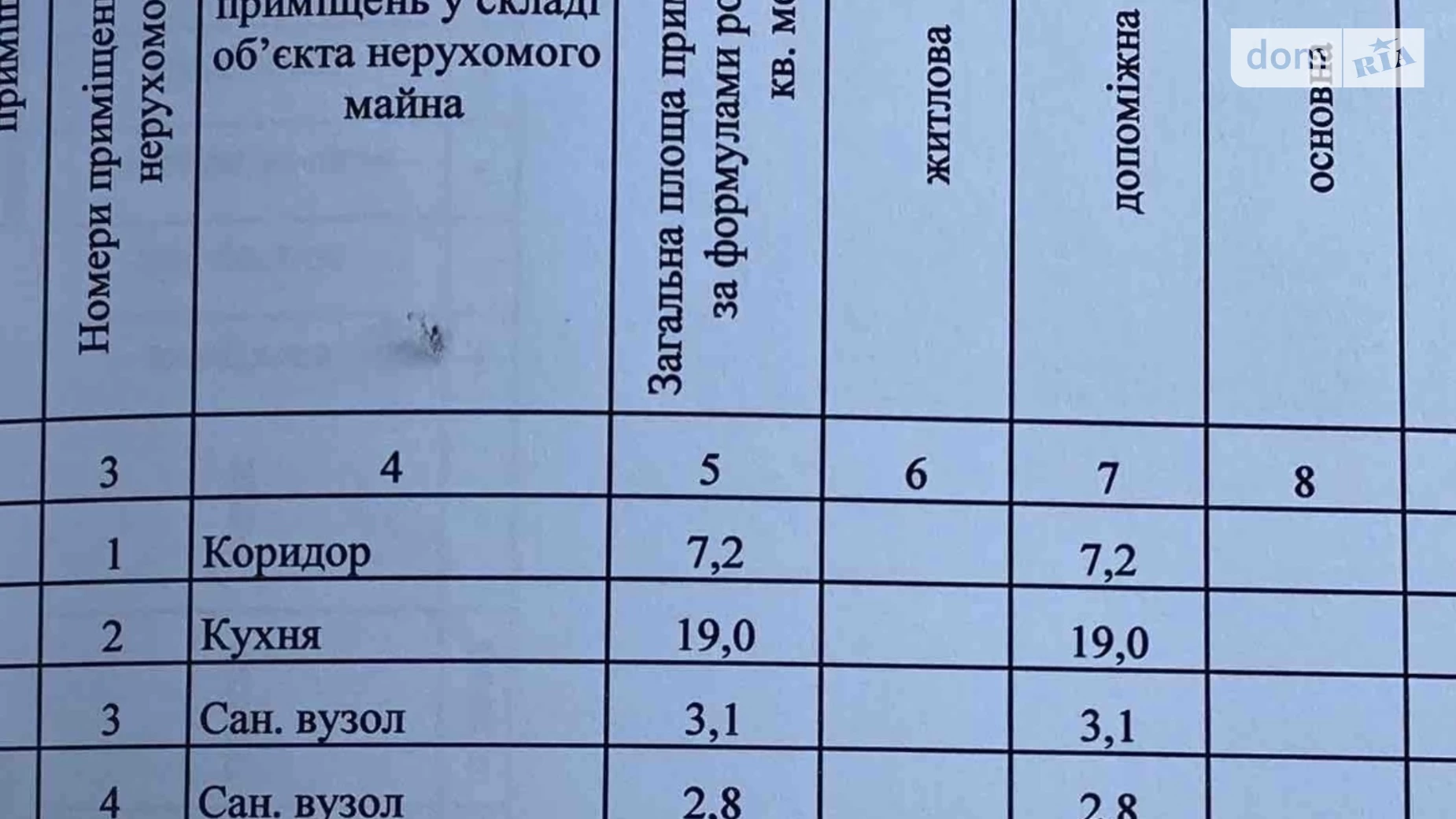 Продається 2-кімнатна квартира 60.3 кв. м у Черкасах, вул. Байди-Вишневецького, 101