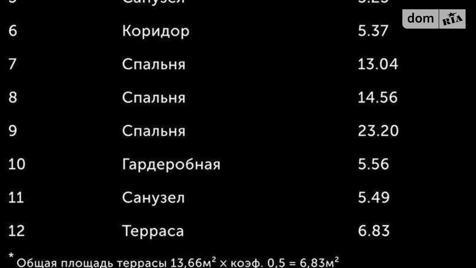 Продается 3-комнатная квартира 123 кв. м в Киеве, ул. Иоанна Павла II(Патриса Лумумбы), 12