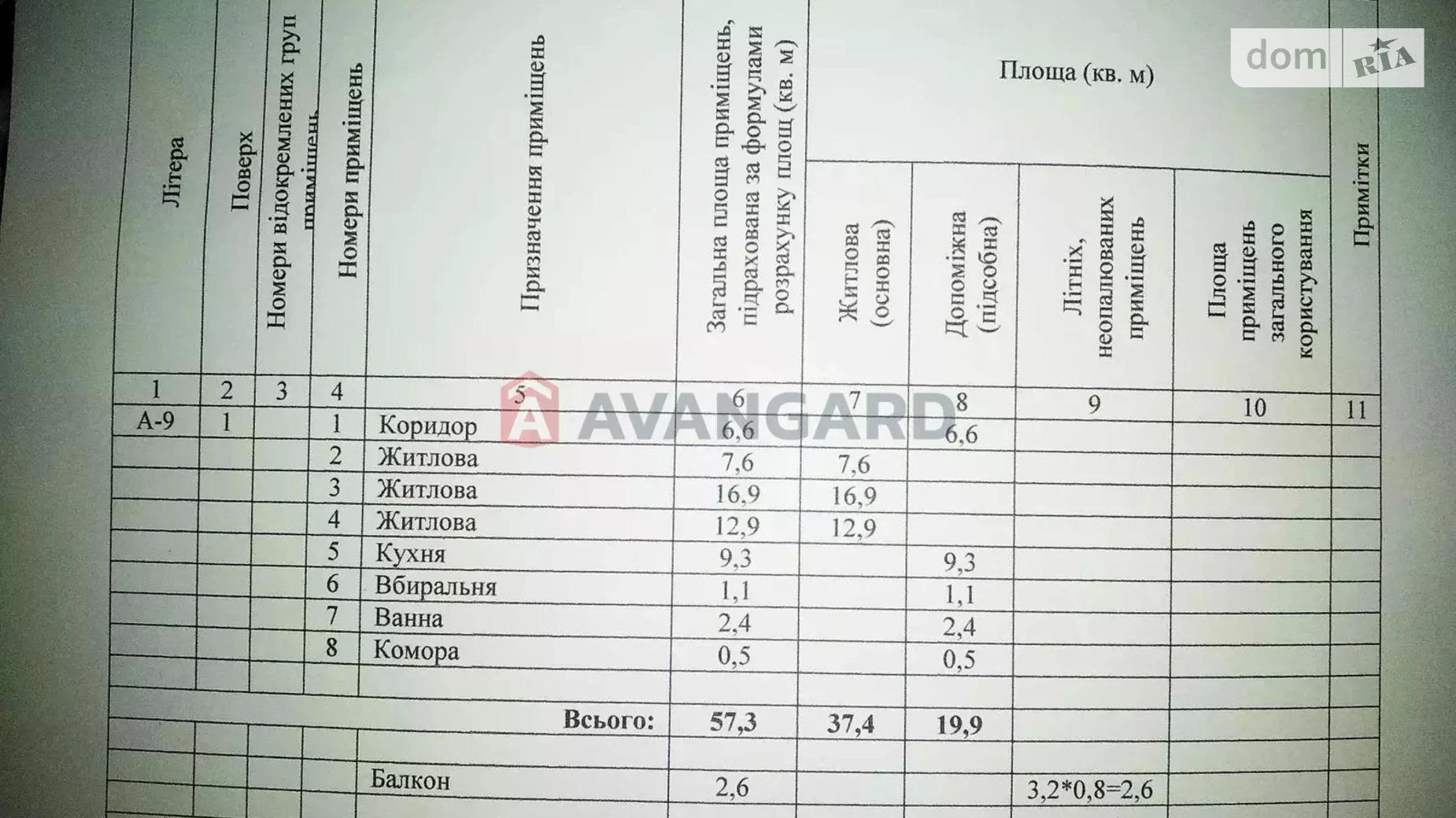 Продається 3-кімнатна квартира 60 кв. м у Дніпрі, вул. Янтарна, 83