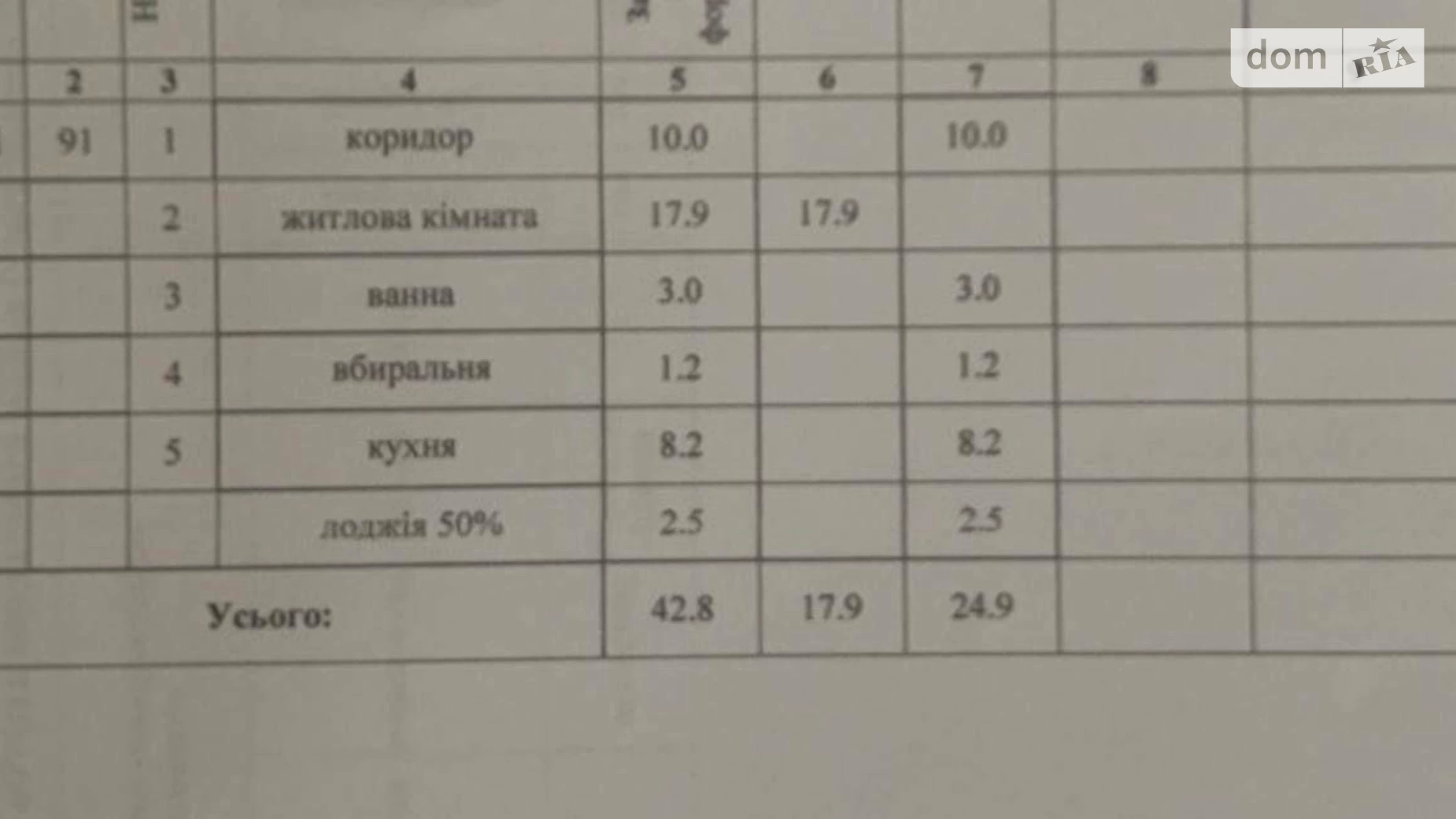 Продається 1-кімнатна квартира 43 кв. м у Києві, вул. Олександри Екстер(Марини Цвєтаєвої), 10/87