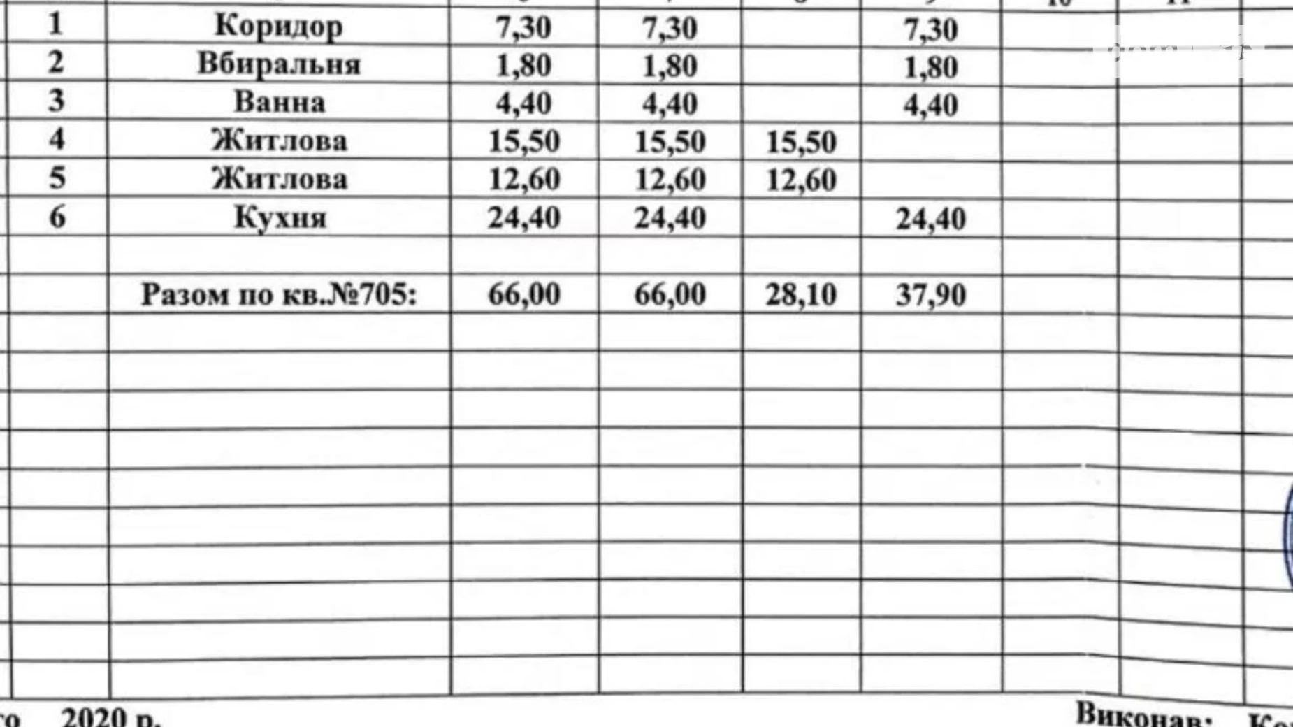 Продається 2-кімнатна квартира 66 кв. м у Ужгороді, вул. Гленца, 16