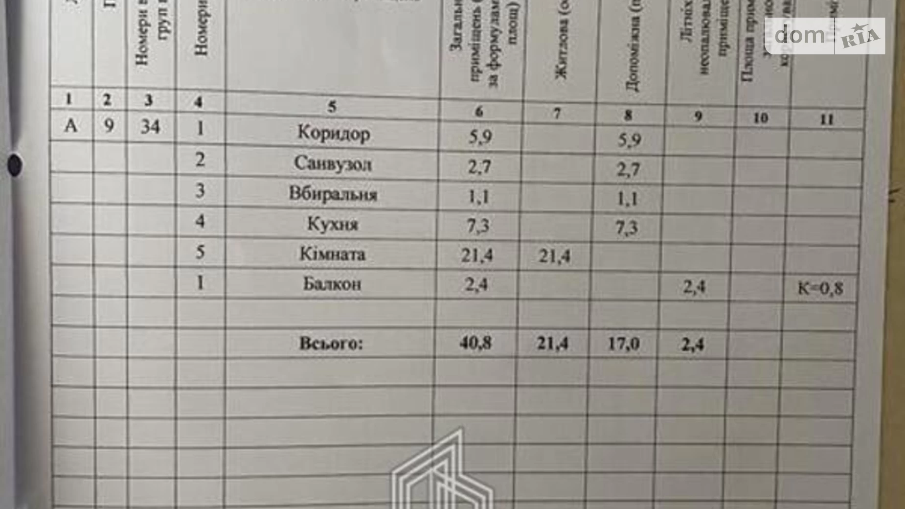 Продається 1-кімнатна квартира 41 кв. м у Києві, вул. Дегтярівська, 6