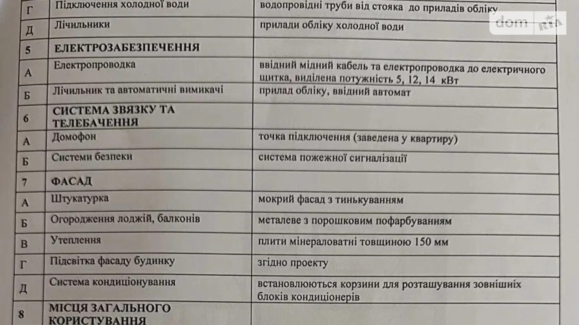 Продається 2-кімнатна квартира 56.9 кв. м у Львові, вул. Щурата, 12