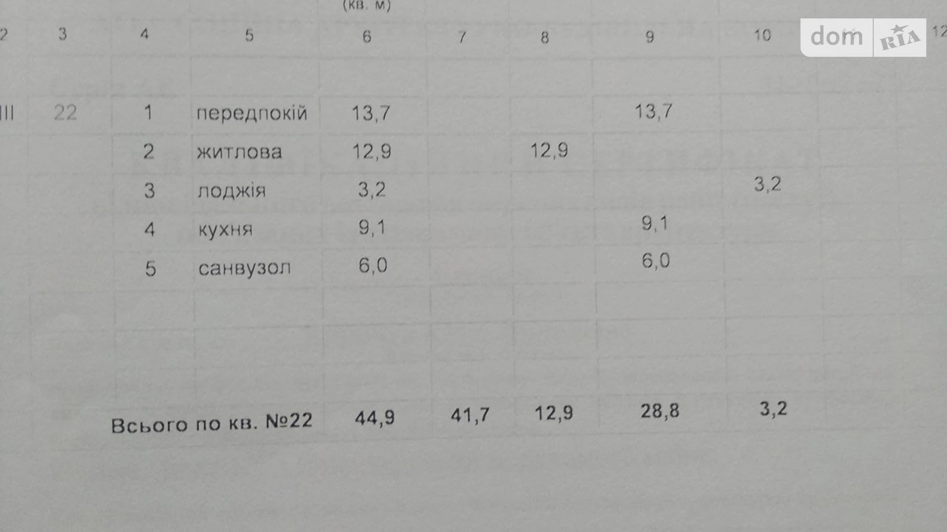 Продается 1-комнатная квартира 44.9 кв. м в Днепре, ул. Евпаторийская, 2Б