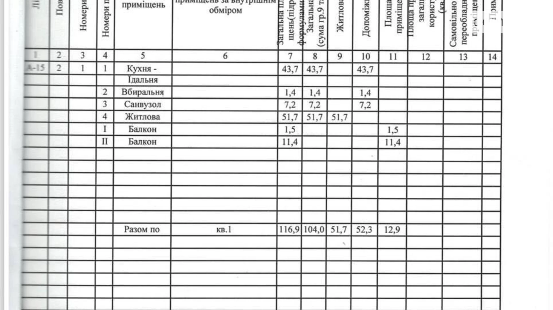 Продається 3-кімнатна квартира 116.9 кв. м у Дніпрі, вул. Єфремова Сергія