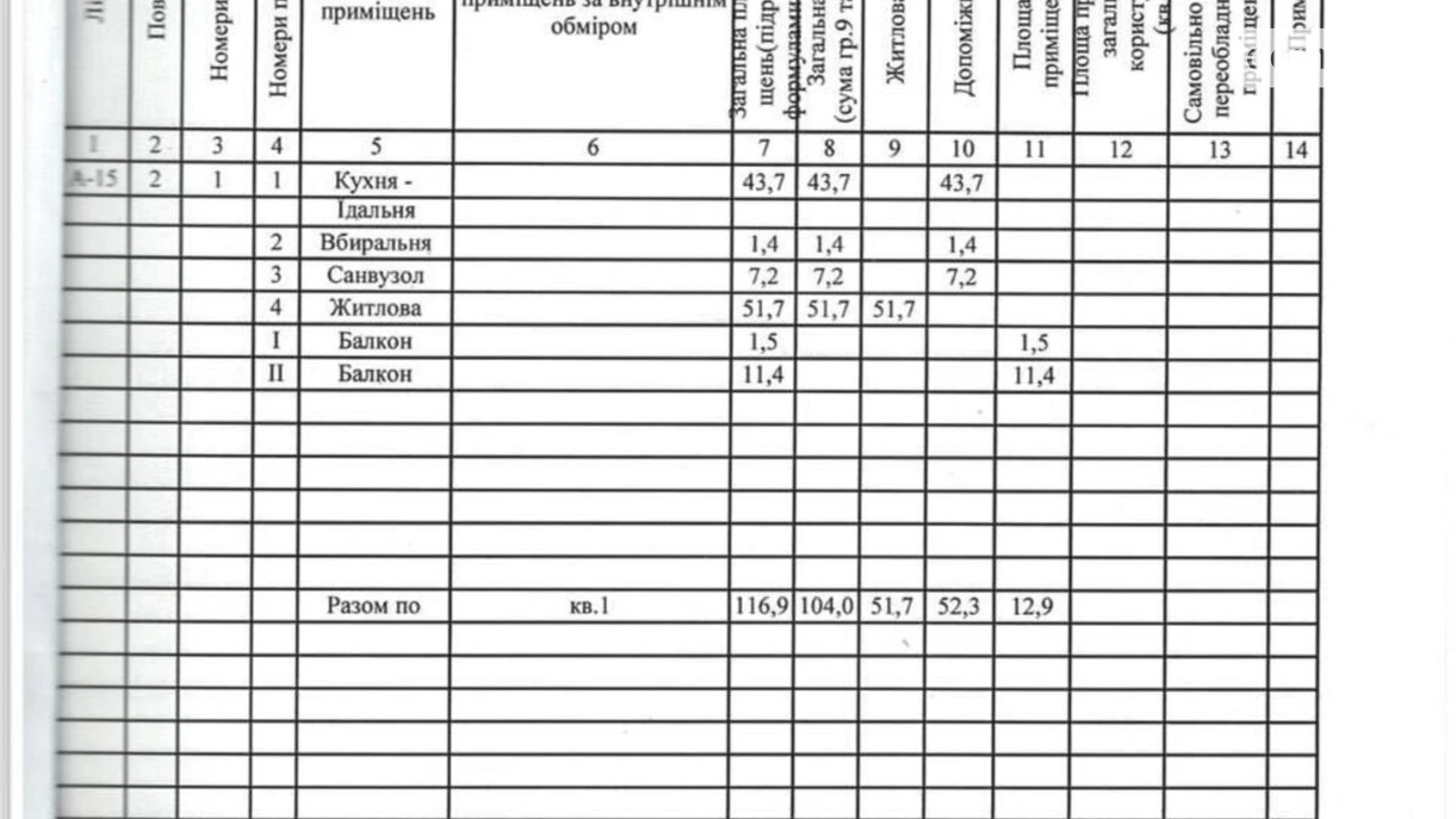 Продается 3-комнатная квартира 116.9 кв. м в Днепре, ул. Ефремова Сергея