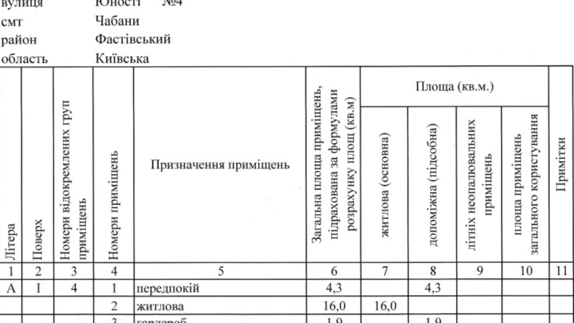 Продается 1-комнатная квартира 38.8 кв. м в Чабанах, ул. Юности, 4