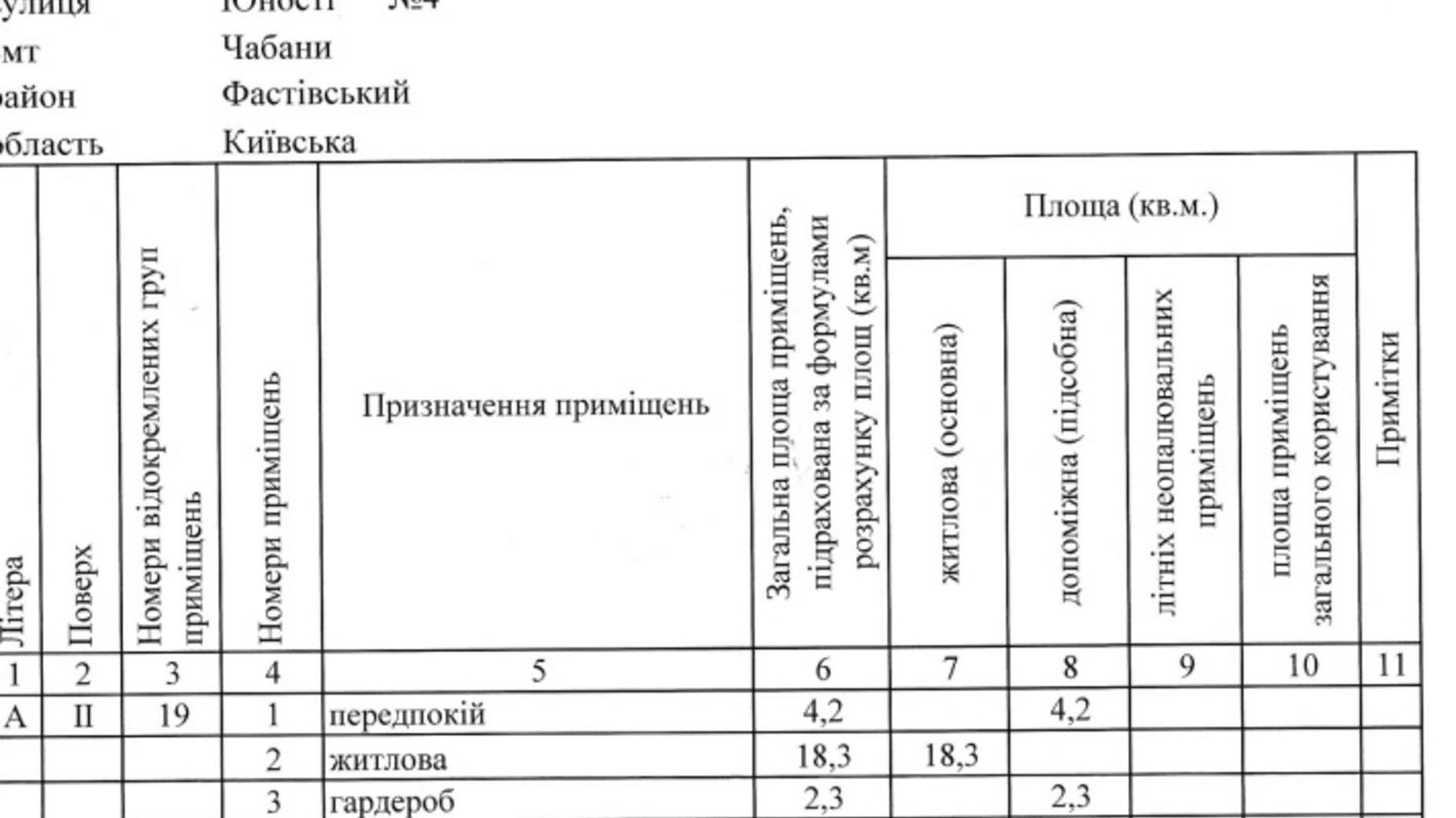 Продается 1-комнатная квартира 42.4 кв. м в Чабанах, ул. Юности, 4