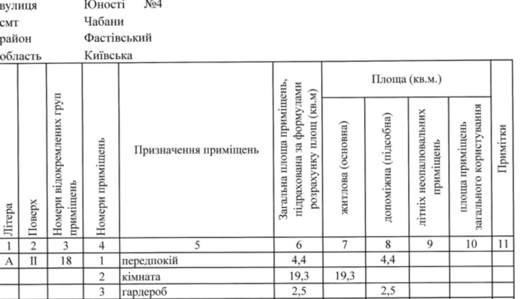 Продается 1-комнатная квартира 48 кв. м в Чабанах, ул. Юности, 4