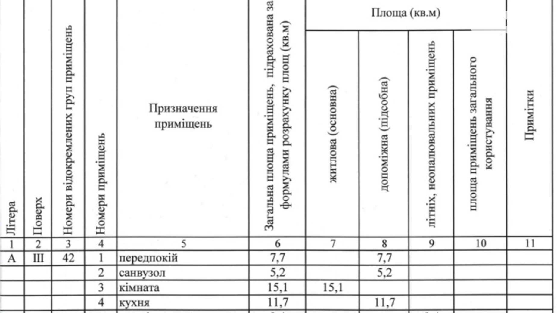 Продається 1-кімнатна квартира 43 кв. м у Чабанах, вул. Юності, 4 - фото 3