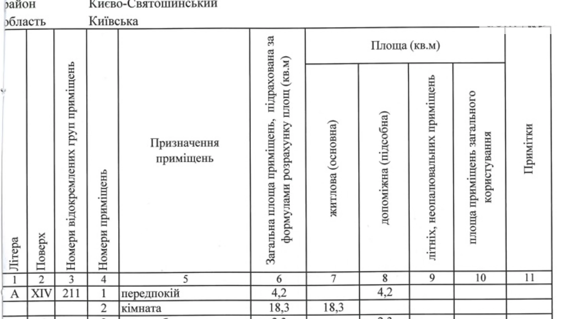 Продається 1-кімнатна квартира 42.2 кв. м у Чабанах, вул. Юності, 4