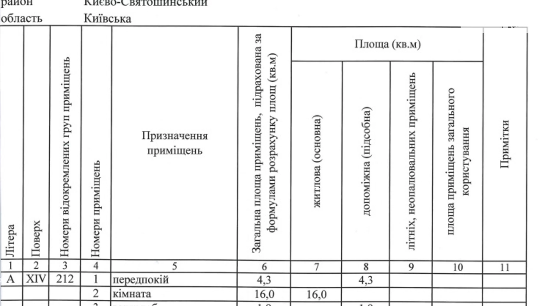 Продается 1-комнатная квартира 39 кв. м в Чабанах, ул. Юности, 4 - фото 3