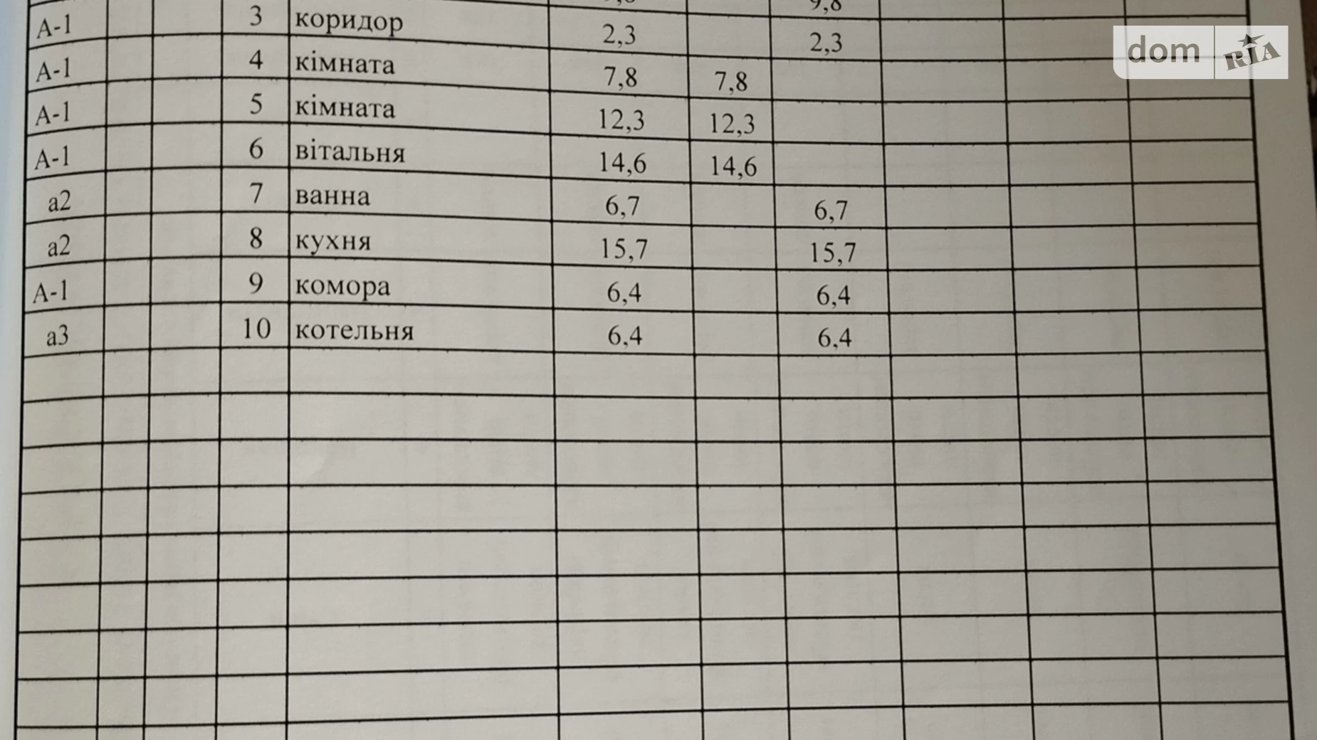 Продается одноэтажный дом 84.8 кв. м с мебелью, ул. Ярослава Мудрого(Ленина)