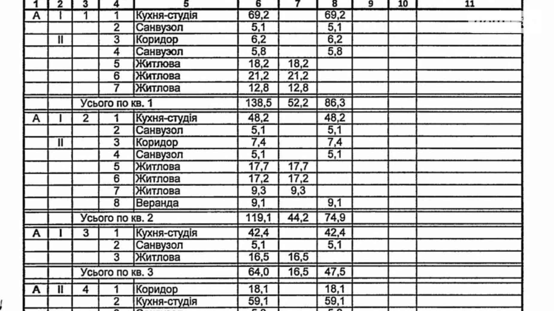 Київський Одеса, цена: 170000 $ - фото 4